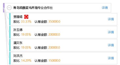 青島順鑫蛋雞養殖專業合作社 中興順鑫，引領現代養殖新風尚